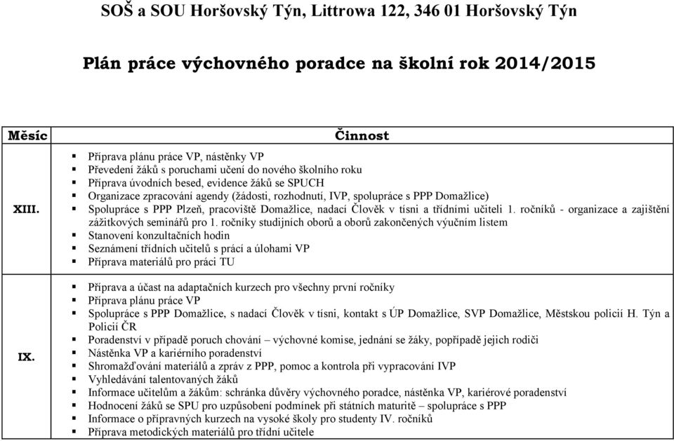 spolupráce s PPP Domažlice) Spolupráce s PPP Plzeň, pracoviště Domažlice, nadací Člověk v tísni a třídními učiteli 1. ročníků - organizace a zajištění zážitkových seminářů pro 1.