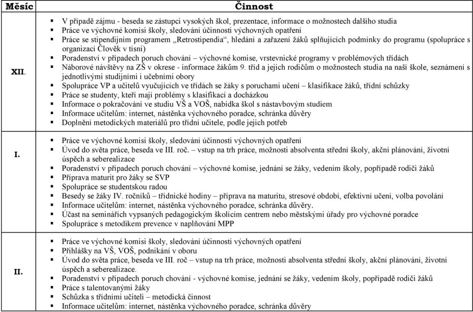 programu (spolupráce s organizací Člověk v tísni) Poradenství v případech poruch chování výchovné komise, vrstevnické programy v problémových třídách Náborové návštěvy na ZŠ v okrese - informace