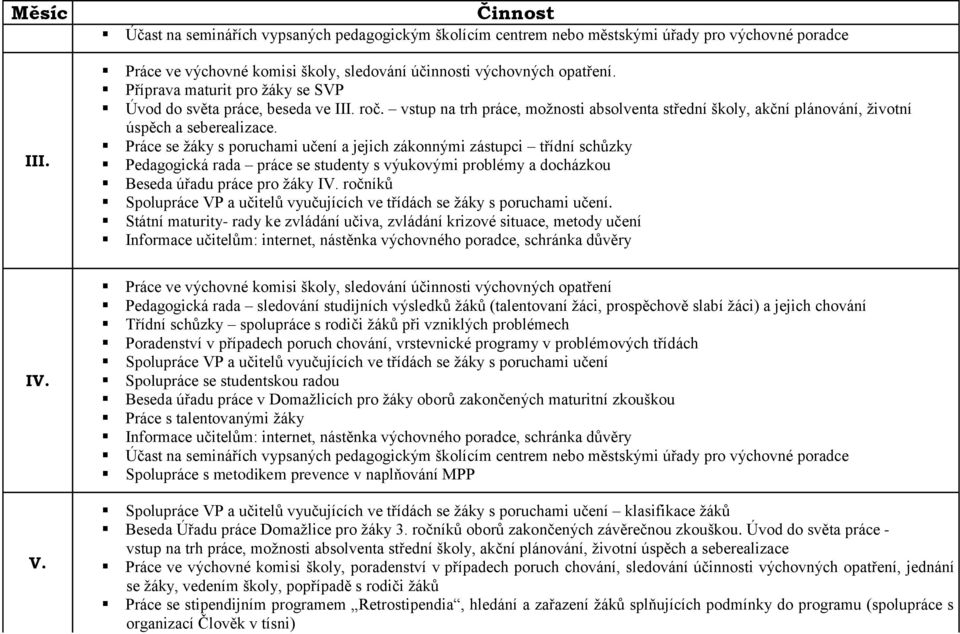 Státní maturity- rady ke zvládání učiva, zvládání krizové situace, metody učení IV. V.