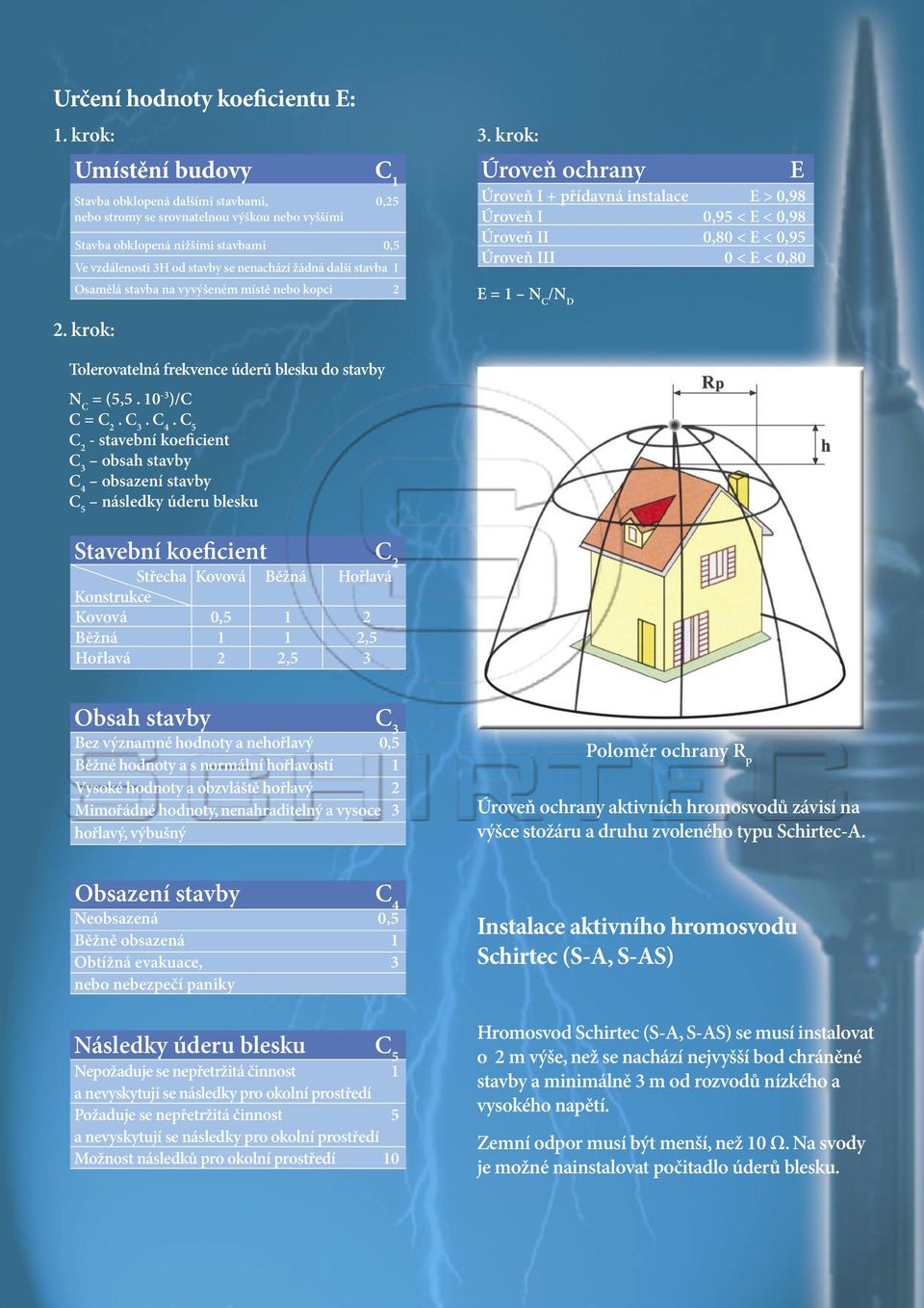 další stavba 1 Osamělá stavba na vyvýšeném místě nebo kopci 2 3.