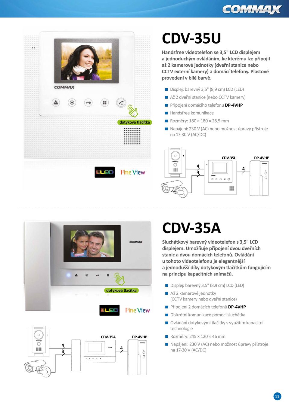 dotyková tlačítka Displej: barevný 3,5" (8,9 cm) LCD (LED) Až dveřní stanice (nebo CCTV kamery) Připojení domácího telefonu DP-VHP Handsfree komunikace Rozměry: 180 180 8,5 mm Napájení: 30 V (AC)