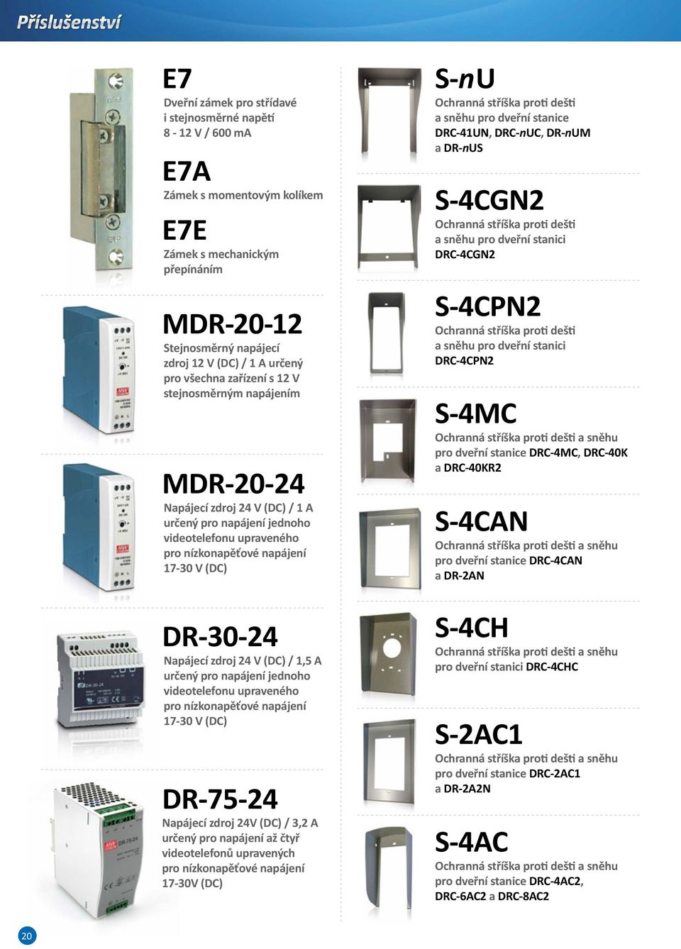 Přehled produktů VIDEOTELEFONY KATALOG COMMAX VIDEOTELEFONY DOMÁCÍ TELEFONY  DVEŘNÍ STANICE PŘIPRAVENÉ SADY PŘÍSLUŠENSTVÍ - PDF Free Download