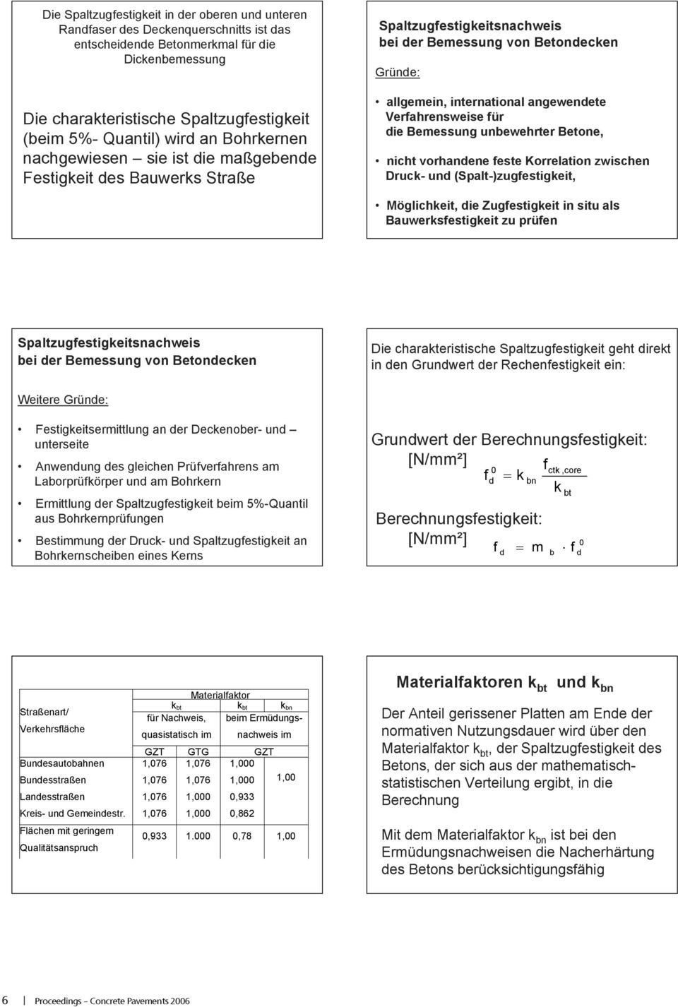 angewendete Verfahrensweise für die Bemessung unbewehrter Betone, nicht vorhandene feste Korrelation zwischen Druck- und (Spalt-)zugfestigkeit, Möglichkeit, die Zugfestigkeit in situ als