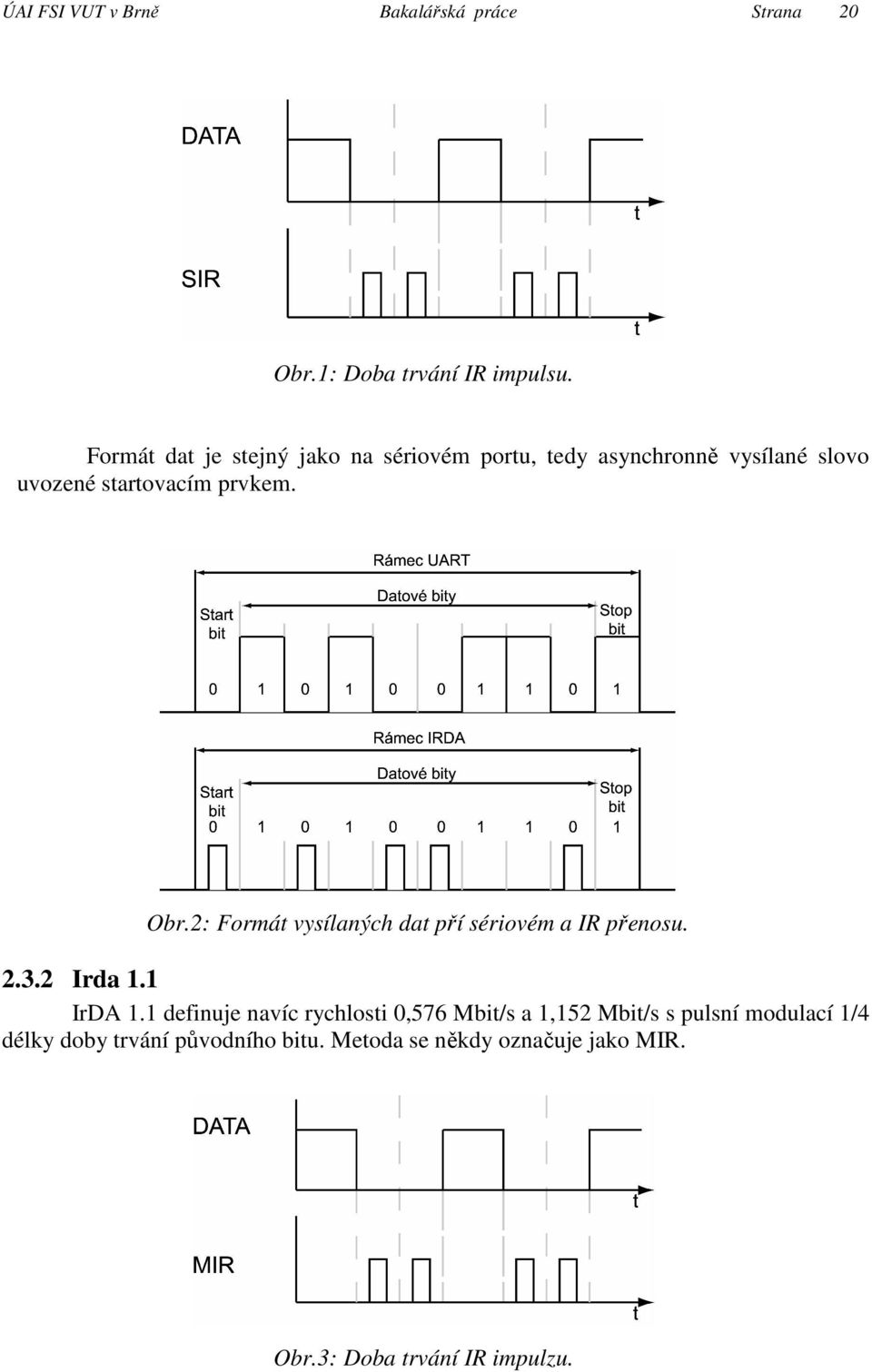 2: Formát vysílaných dat pří sériovém a IR přenosu. 2.3.2 Irda 1.1 IrDA 1.