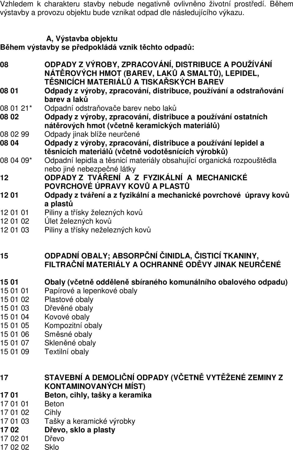 TISKAŘSKÝCH BAREV 08 01 Odpady z výroby, zpracování, distribuce, používání a odstraňování barev a laků 08 01 21* Odpadní odstraňovače barev nebo laků 08 02 Odpady z výroby, zpracování, distribuce a