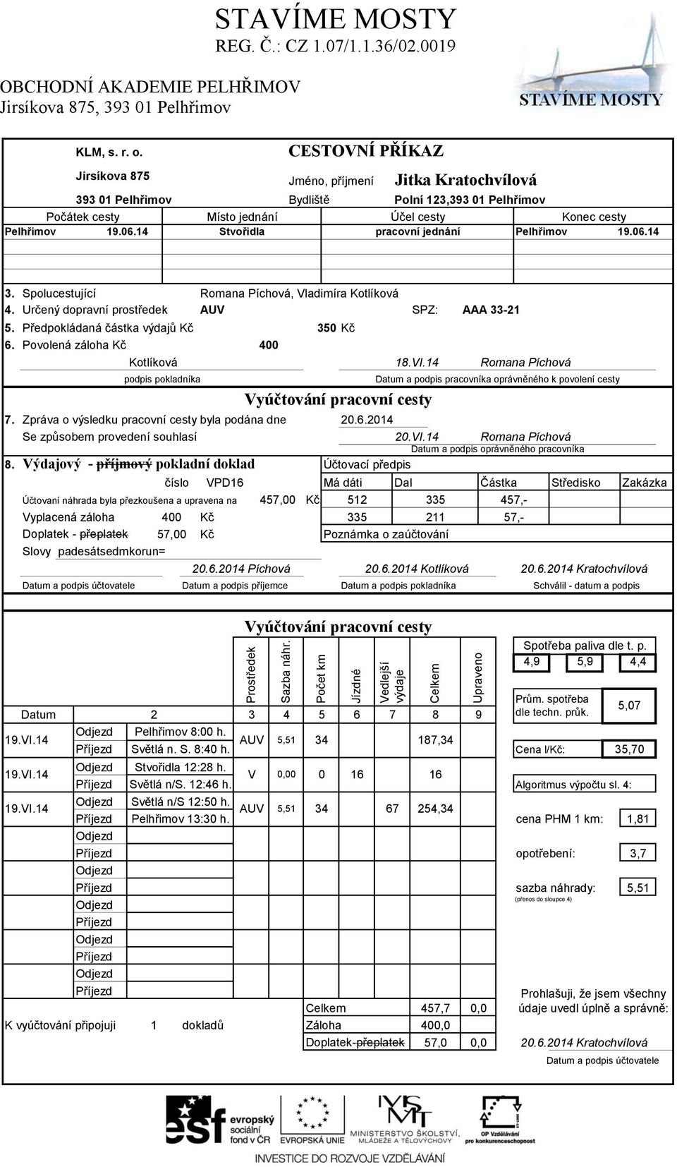 14 Stvořidla pracovní jednání Pelhřimov 19.06.14 3. Spolucestující Romana Píchová, Vladimíra Kotlíková 4. Určený dopravní prostředek AUV SPZ: AAA 33-21 5. Předpokládaná částka výdajů Kč 350 Kč 6.