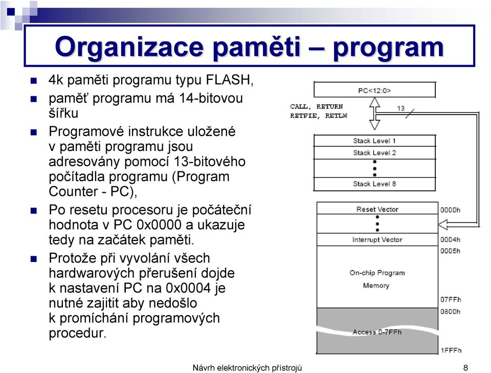 počáteční hodnota v PC 0x0000 a ukazuje tedy na začátek paměti.