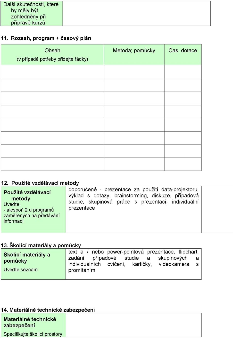 brainstorming, diskuze, případová studie, skupinová práce s prezentací, individuální prezentace 13.