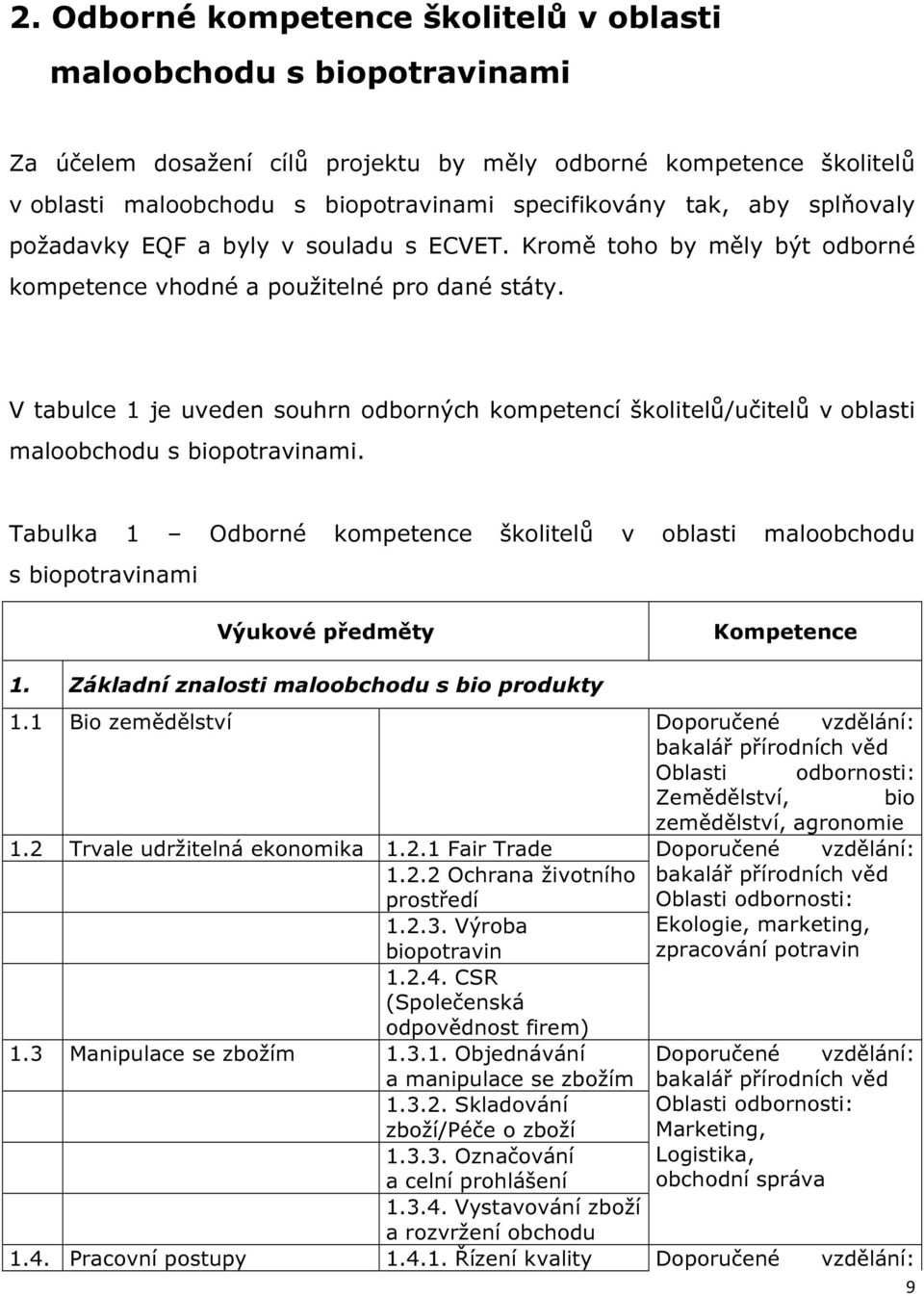 V tabulce 1 je uveden souhrn odborných kompetencí školitelů/učitelů v oblasti maloobchodu s biopotravinami.