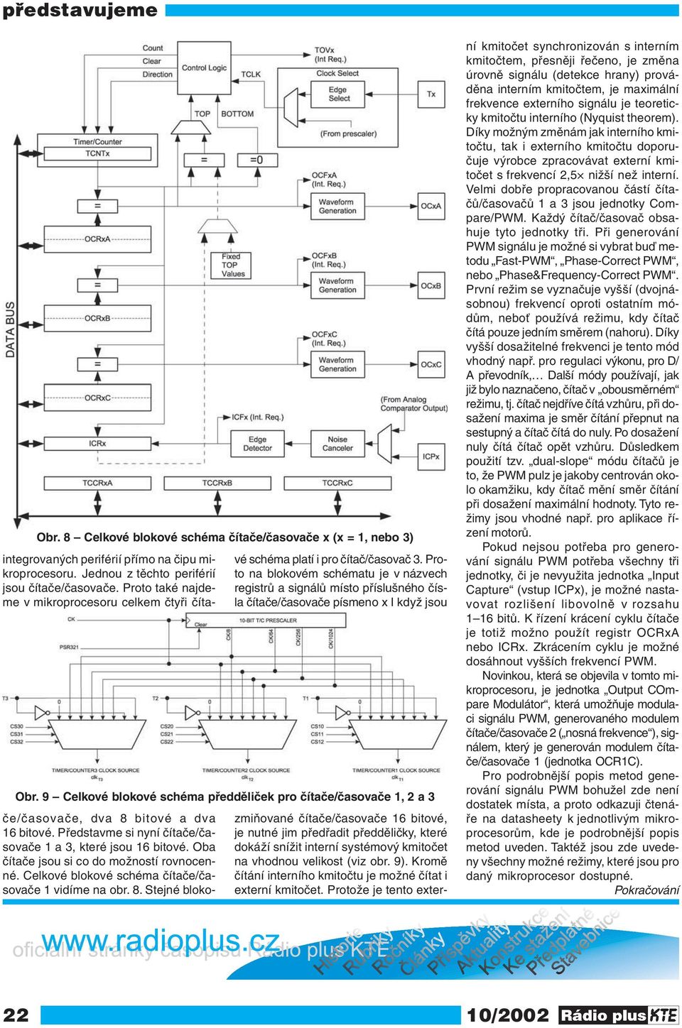 Proto na blokovém schématu je v názvech registrů a signálů místo příslušného čísla čítače/časovače písmeno x I když jsou Obr.