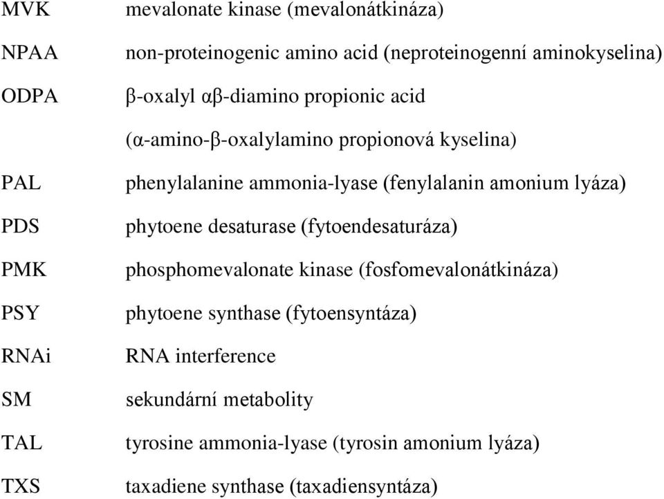 (fenylalanin amonium lyáza) phytoene desaturase (fytoendesaturáza) phosphomevalonate kinase (fosfomevalonátkináza) phytoene