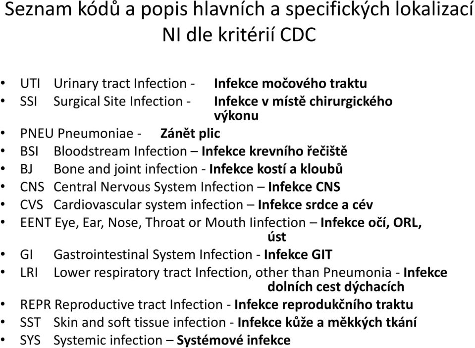 Cardiovascular system infection Infekce srdce a cév EENT Eye, Ear, Nose, Throat or Mouth Iinfection Infekce očí, ORL, úst GI Gastrointestinal System Infection - Infekce GIT LRI Lower respiratory