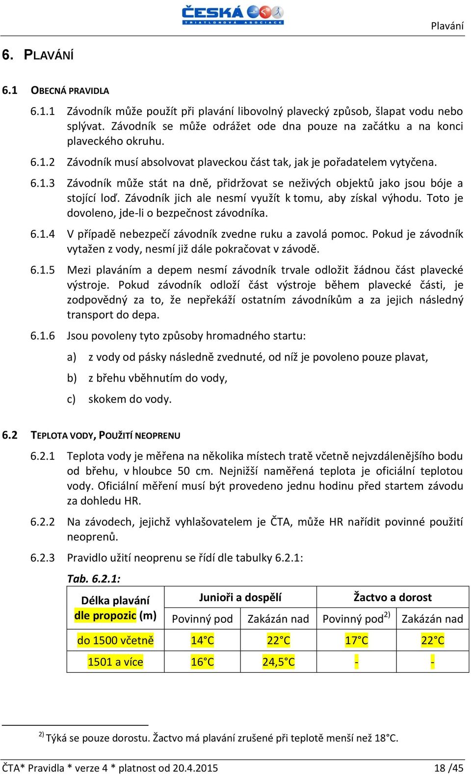 Závodník jich ale nesmí využít k tomu, aby získal výhodu. Toto je dovoleno, jde-li o bezpečnost závodníka. 6.1.4 V případě nebezpečí závodník zvedne ruku a zavolá pomoc.