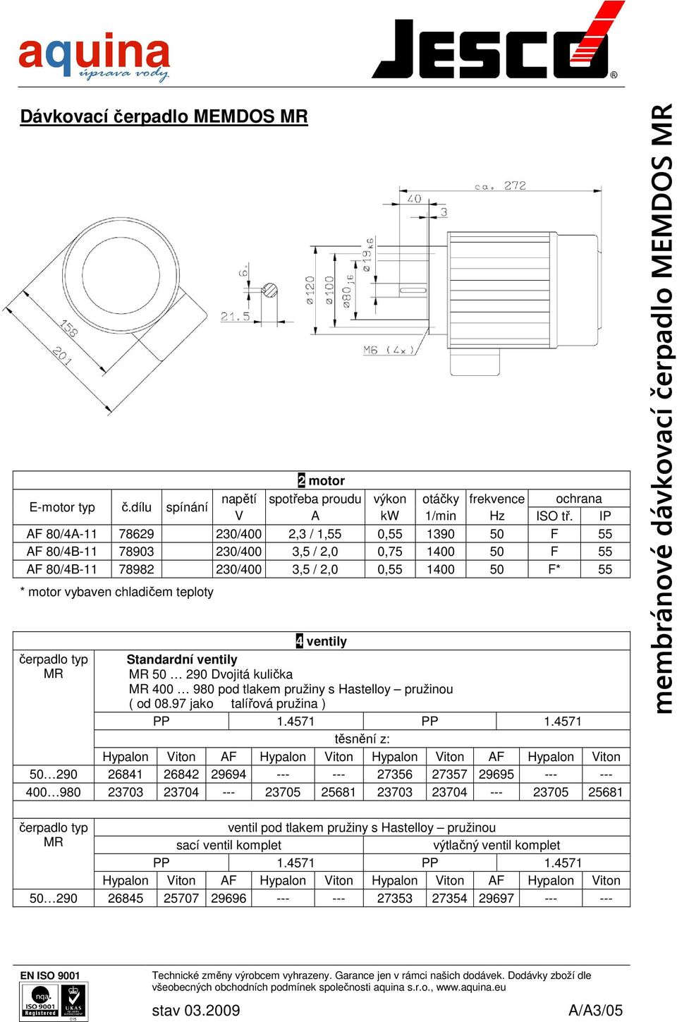 teploty 4 ventily čerpadlo typ MR Standardní ventily MR 50 290 Dvojitá kulička MR 400 980 pod tlakem pružiny s Hastelloy pružinou ( od 08.97 jako talířová pružina ) PP 1.4571 PP 1.