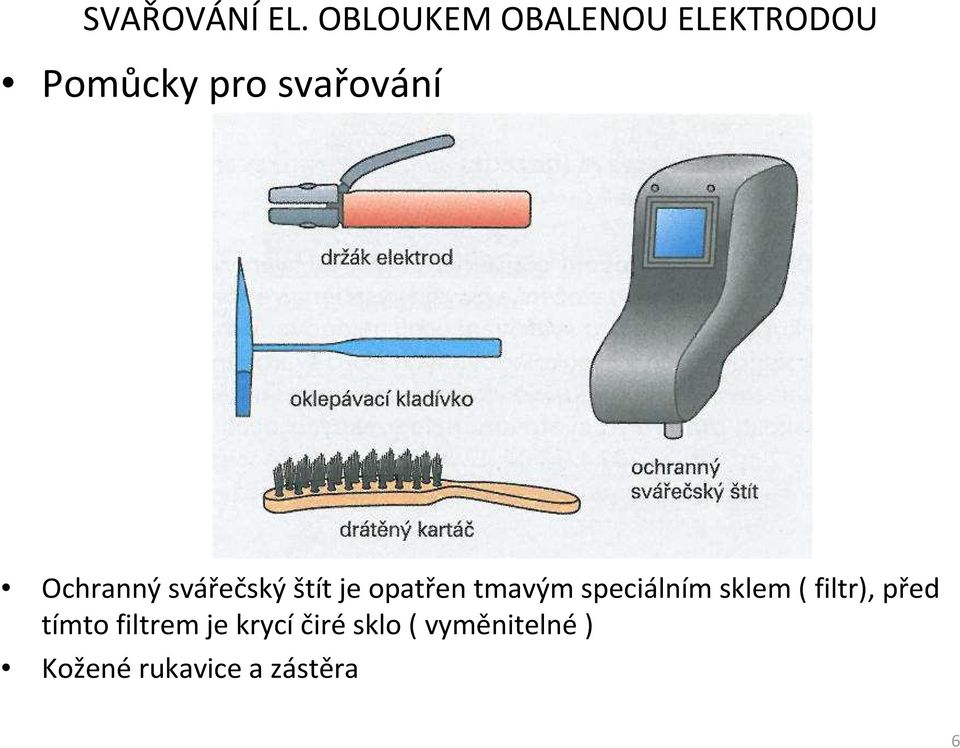 filtr), před tímto filtrem je krycí čiré