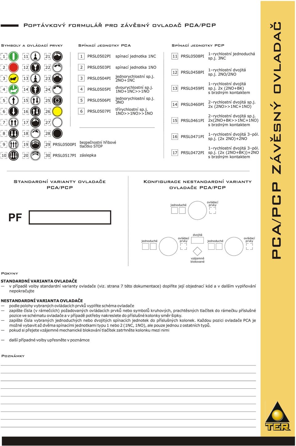 jednorychlostní sp.j. 2NO+1NC dvourychlostní sp.j. 1NO+1NC>>1NO jednorychlostní sp.j. 3NO třírychlostní sp.j. 1NO>>1NO>>1NO Spínací jednotky PCP PRSL0508PI PRSL0460PI PRSL0461PI 1 rychlostní jednoduchá sp.