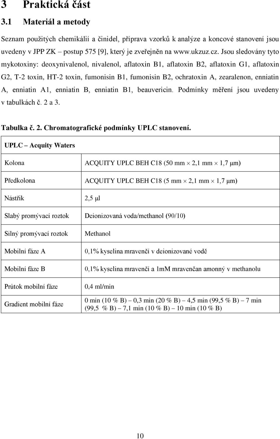 enniatin A, enniatin A1, enniatin B, enniatin B1, beauvericin. Podmínky měření jsou uvedeny v tabulkách č. 2 a 3. Tabulka č. 2. Chromatografické podmínky UPLC stanovení.