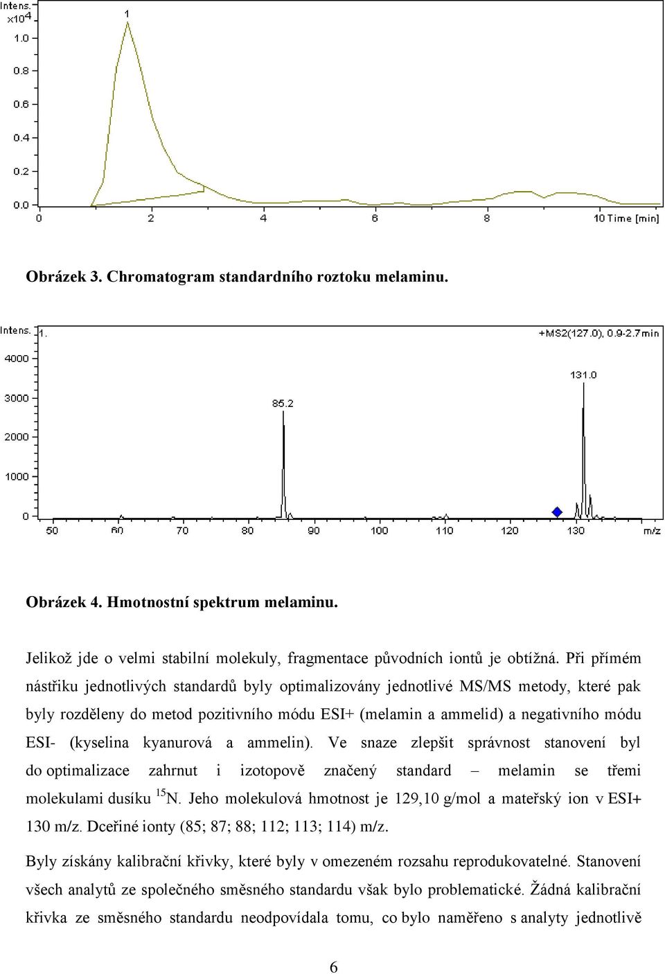 kyanurová a ammelin). Ve snaze zlepšit správnost stanovení byl do optimalizace zahrnut i izotopově značený standard melamin se třemi molekulami dusíku 15 N.