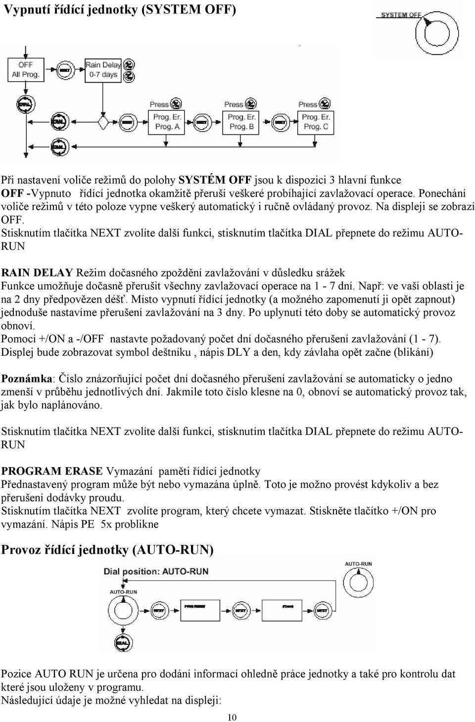 Stisknutím tlačítka NEXT zvolíte další funkci, stisknutím tlačítka DIAL přepnete do režimu AUTO- RUN RAIN DELAY Režim dočasného zpoždění zavlažování v důsledku srážek Funkce umožňuje dočasně přerušit