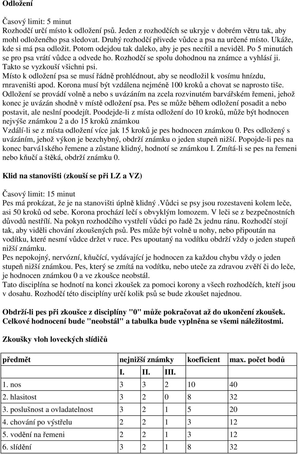 Rozhodčí se spolu dohodnou na známce a vyhlásí ji. Takto se vyzkouší všichni psi. Místo k odložení psa se musí řádně prohlédnout, aby se neodložil k vosímu hnízdu, rnraveništi apod.