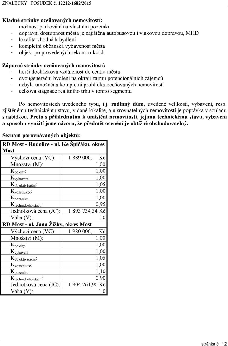 potencionálních zájemců - nebyla umožněna kompletní prohlídka oceňovaných nemovitostí - celková stagnace realitního trhu v tomto segmentu Po nemovitostech uvedeného typu, t.j. rodinný dům, uvedené velikosti, vybavení, resp.