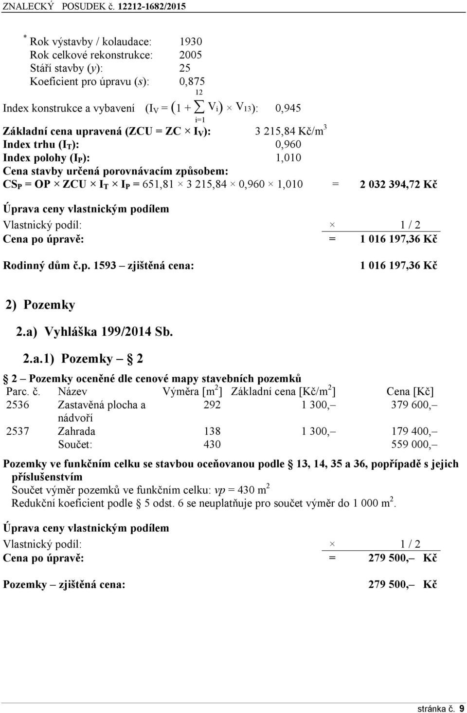 394,72 Kč Úprava ceny vlastnickým podílem Vlastnický podíl: 1 / 2 Cena po úpravě: = 1 016 197,36 Kč Rodinný dům č.p. 1593 zjištěná cena: 1 016 197,36 Kč 2) Pozemky 2.a) Vyhláška 199/2014 Sb. 2.a.1) Pozemky 2 2 Pozemky oceněné dle cenové mapy stavebních pozemků Parc.