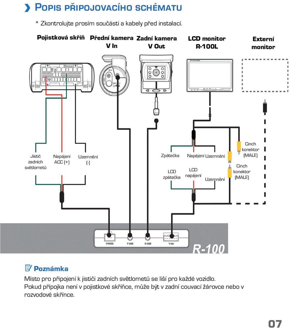 (+) Uzemnění (-) Zpátečka LCD zpátečka Napájení Uzemnění LCD napájení Uzemnění Cinch konektor (MALE) Cinch konektor (MALE) Místo