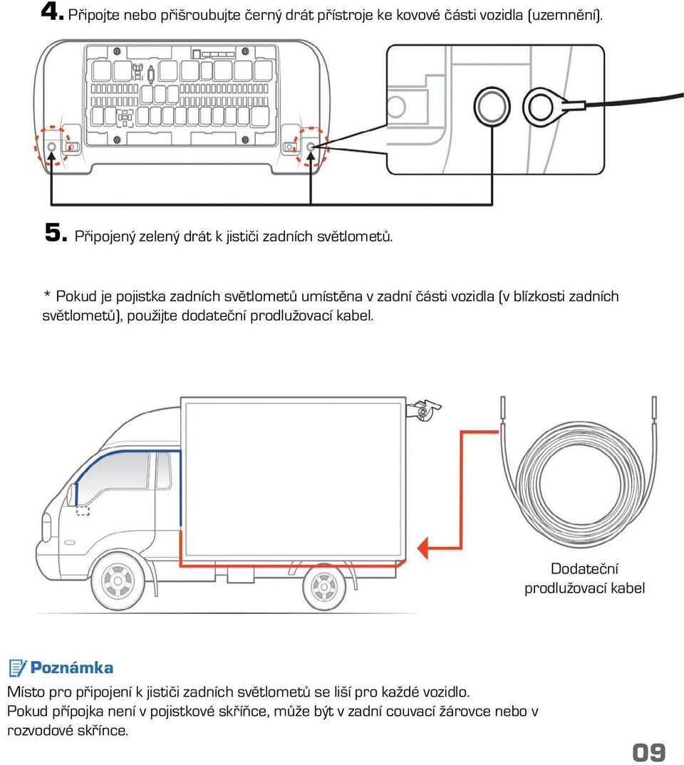 * Pokud je pojistka zadních světlometů umístěna v zadní části vozidla (v blízkosti zadních světlometů), použijte dodateční