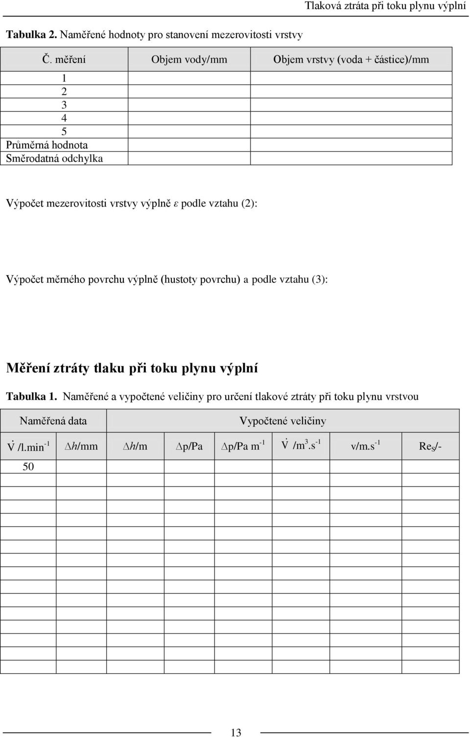 podle vztahu (2): Výpočet měrného povrchu výplně (hustoty povrchu) a podle vztahu (3): Měření ztráty tlaku při toku plynu výplní Tabulka 1.