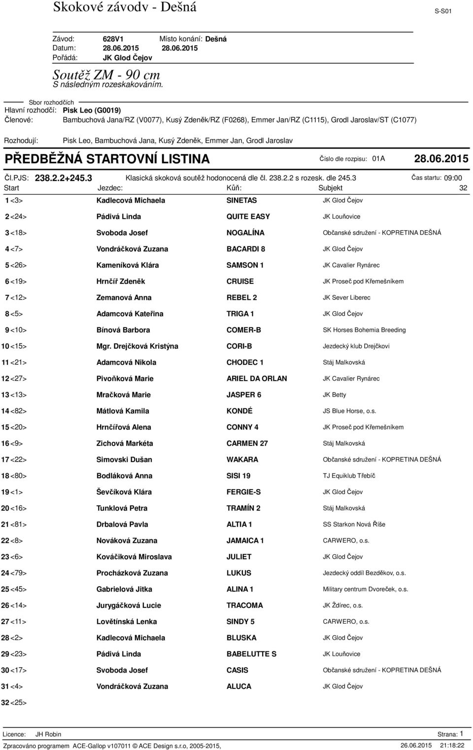 KOPRETINA DEŠNÁ 4 <7> Vondráčková Zuzana BACARDI 8 JK Glod Čejov 5 <26> Kameníková Klára SAMSON 1 JK Cavalier Rynárec 6 <19> Hrnčíř Zdeněk CRUISE JK Proseč pod Křemešníkem 7 <12> Zemanová Anna REBEL