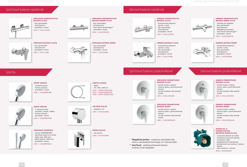 BATERIE DERBY VIGCLIVNB VIGDTOPNB automatický přepínač sprcha / vana automatický přepínač sprcha / vana VIGCLIVNW VIGDTOPNW Sprchy Sprchové baterie podomítkové Vanové baterie podomítkové RUČNÍ SPRCHA