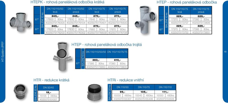 4025075176708 67 87 10 ks 110/110/75 levá 110/110/75 pravá 329,- 329,- 17370 80ks 17380 80ks 4025075173707 4025075173806 329,- 329,- 17375 80ks 17385 80ks 4025075173752 4025075173851 HT-Systém (PP)