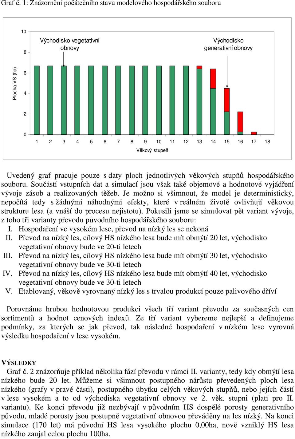 jednotlivých věkových stupňů hospodářského souboru. Součástí vstupních dat a simulací jsou však také objemové a hodnotové vyjádření vývoje zásob a realizovaných těžeb.