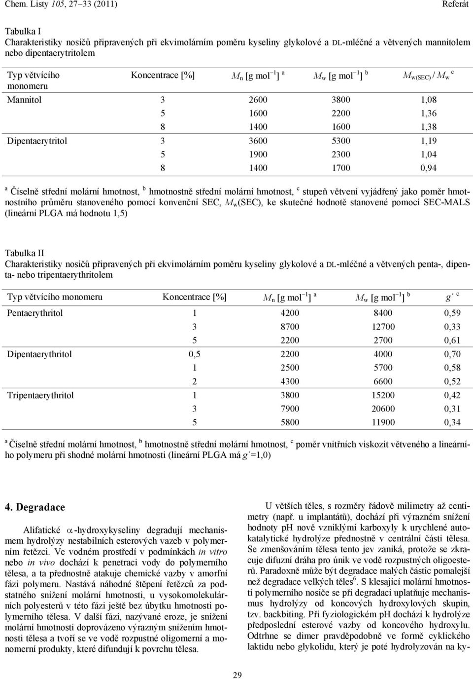 hmotnost, b hmotnostně střední molární hmotnost, c stupeň větvení vyjádřený jako poměr hmotnostního průměru stanoveného pomocí konvenční SEC, M w (SEC), ke skutečné hodnotě stanovené pomocí SEC-MALS