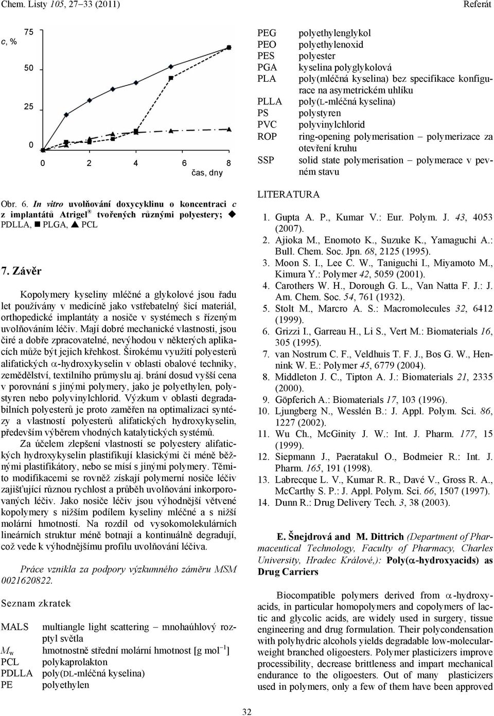 In vitro uvolňování doxycyklinu o koncentraci c z implantátů Atrigel tvořených různými polyestery; PDLLA, PLGA, PCL 7.