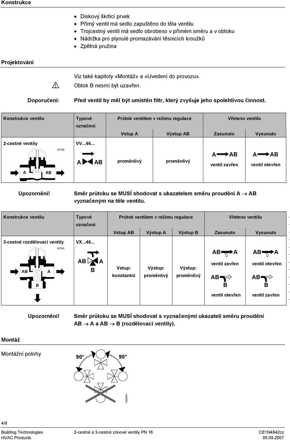 ventilu Typové označení Průtok ventilem v režimu regulace Vřeteno ventilu Vstup Výstup Zasunuto Vysunuto 2-cestné ventily VV46 01742 proměnlivý proměnlivý ventil zavřen ventil otevřen Upozornění!