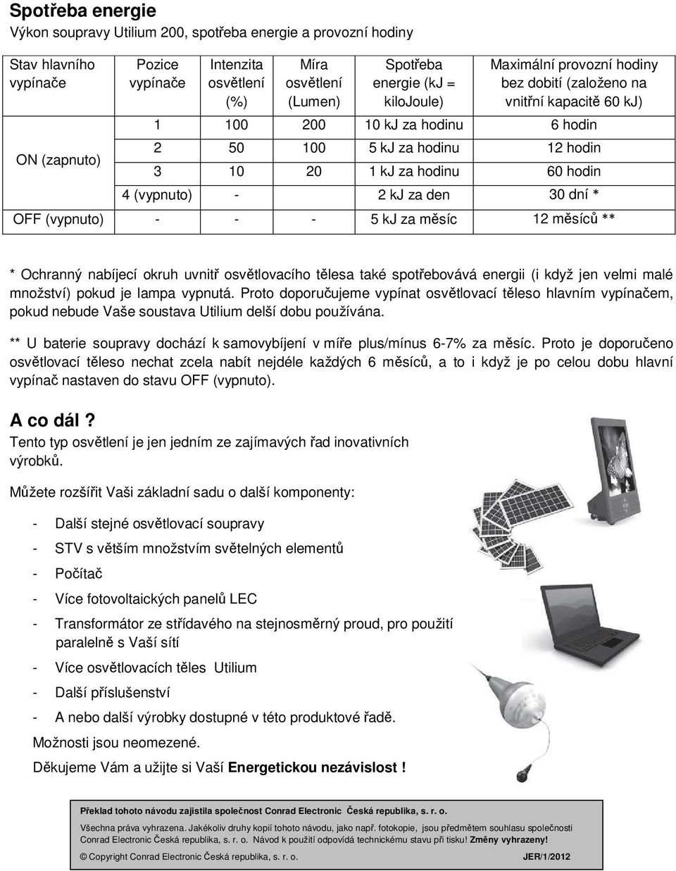 2 kj za den 30 dní * OFF (vypnuto) - - - 5 kj za měsíc 12 měsíců ** * Ochranný nabíjecí okruh uvnitř osvětlovacího tělesa také spotřebovává energii (i když jen velmi malé množství) pokud je lampa