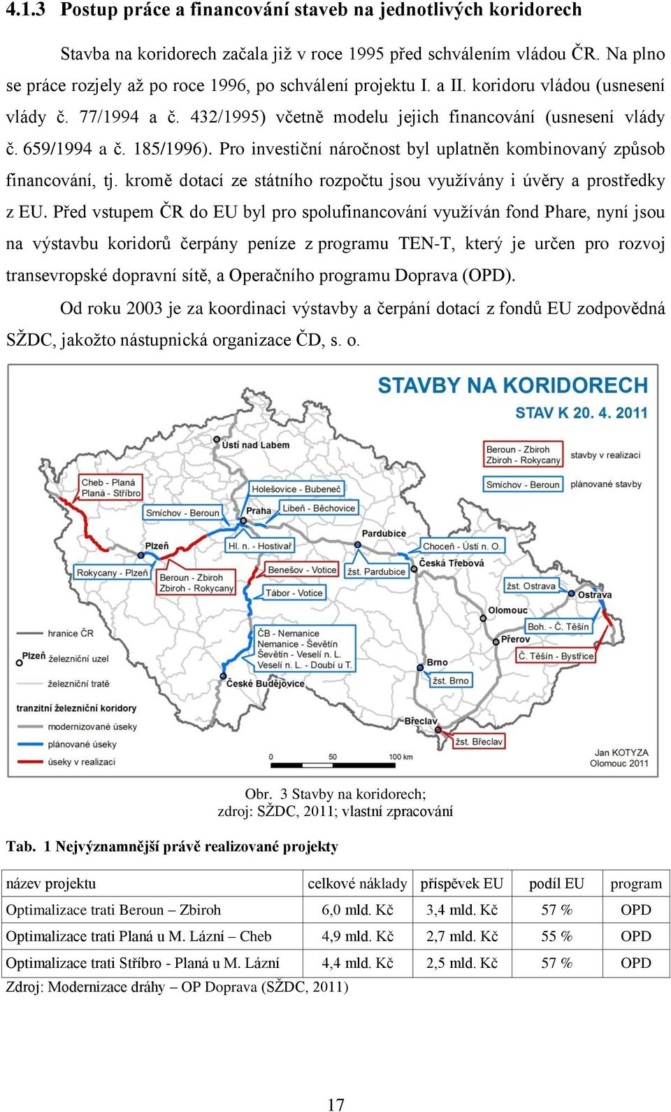 185/1996). Pro investiční náročnost byl uplatněn kombinovaný způsob financování, tj. kromě dotací ze státního rozpočtu jsou vyuţívány i úvěry a prostředky z EU.