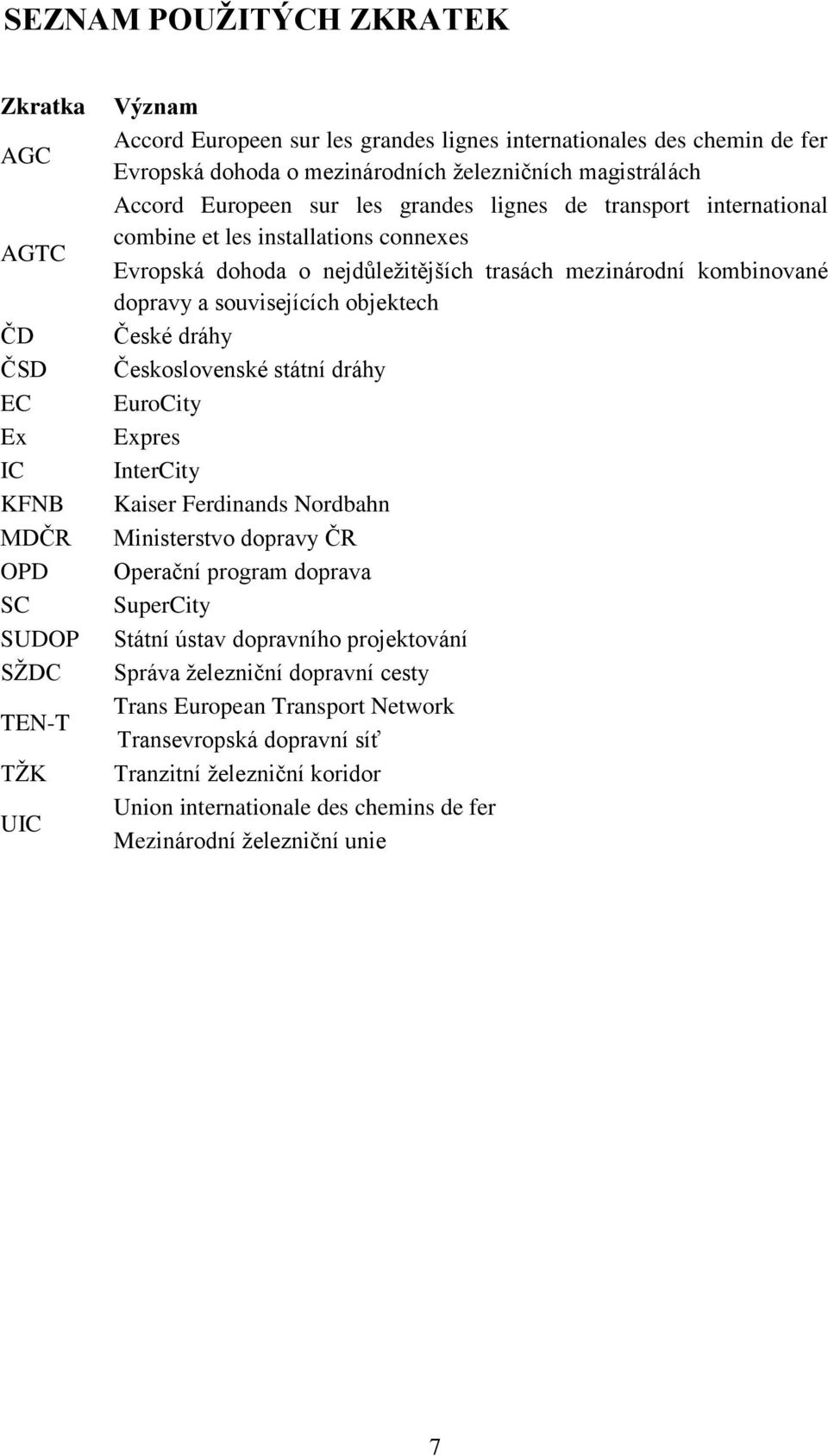 kombinované dopravy a souvisejících objektech České dráhy Československé státní dráhy EuroCity Expres InterCity Kaiser Ferdinands Nordbahn Ministerstvo dopravy ČR Operační program doprava SuperCity