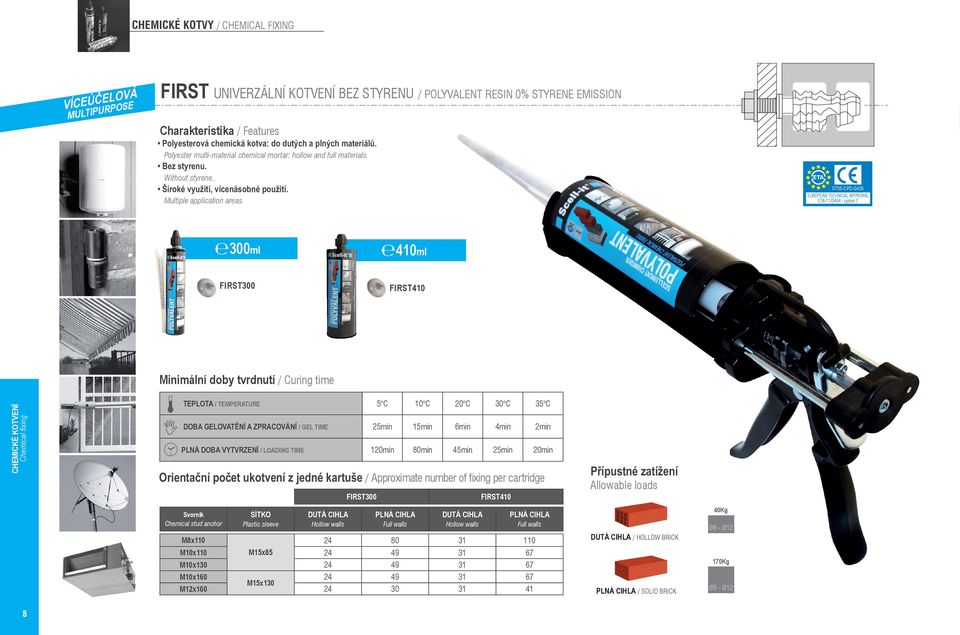 0756-CPD-0436 EUROPEAN TECHNICA APPROVA ETA-11/0444 - option 7 300ml 410ml FIRST300 FIRST410 Minimální doby tvrdnutí / Curing time CHEMICKÉ KOTVENÍ 8Chemical fixing TEPOTA / TEMPERATURE 5 C 10 C 20 C