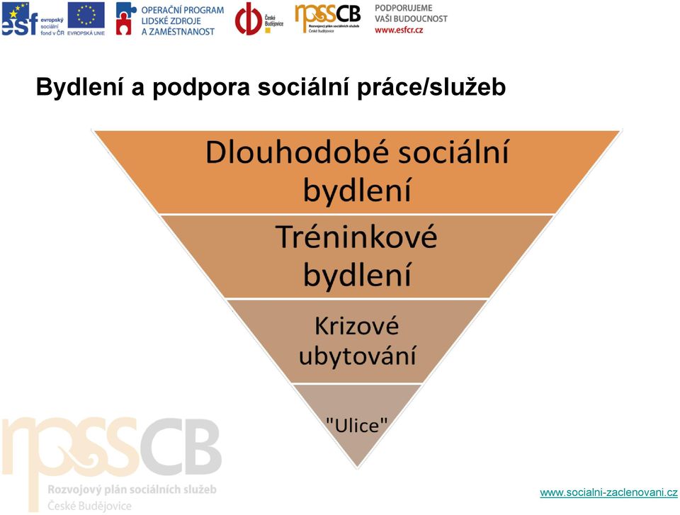 sociální