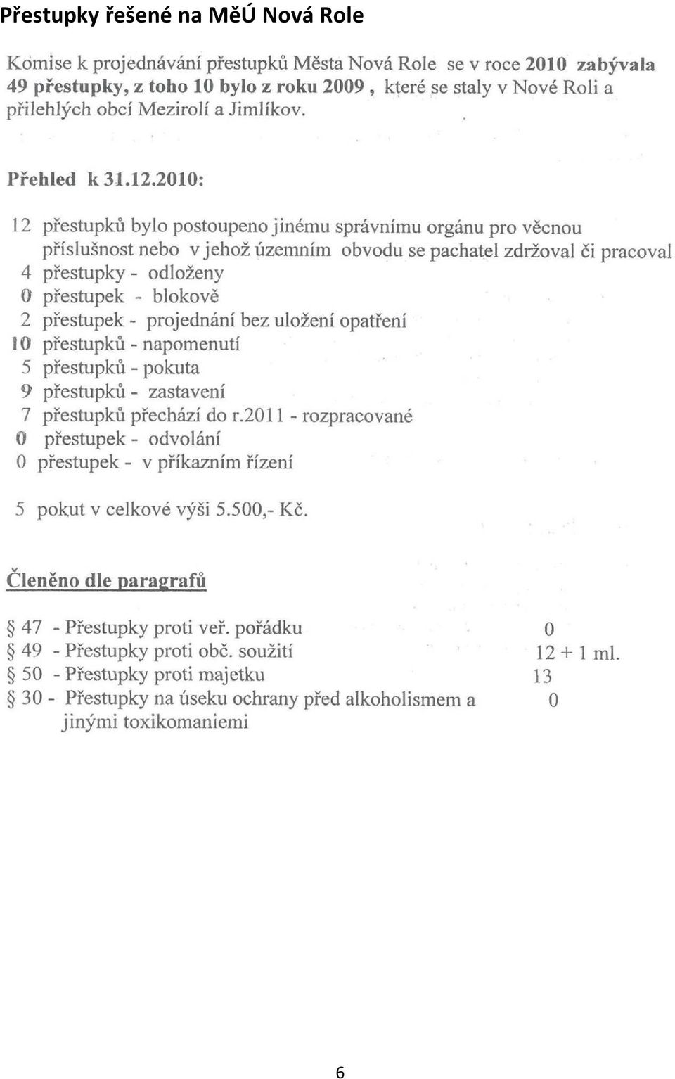 MěÚ Nová