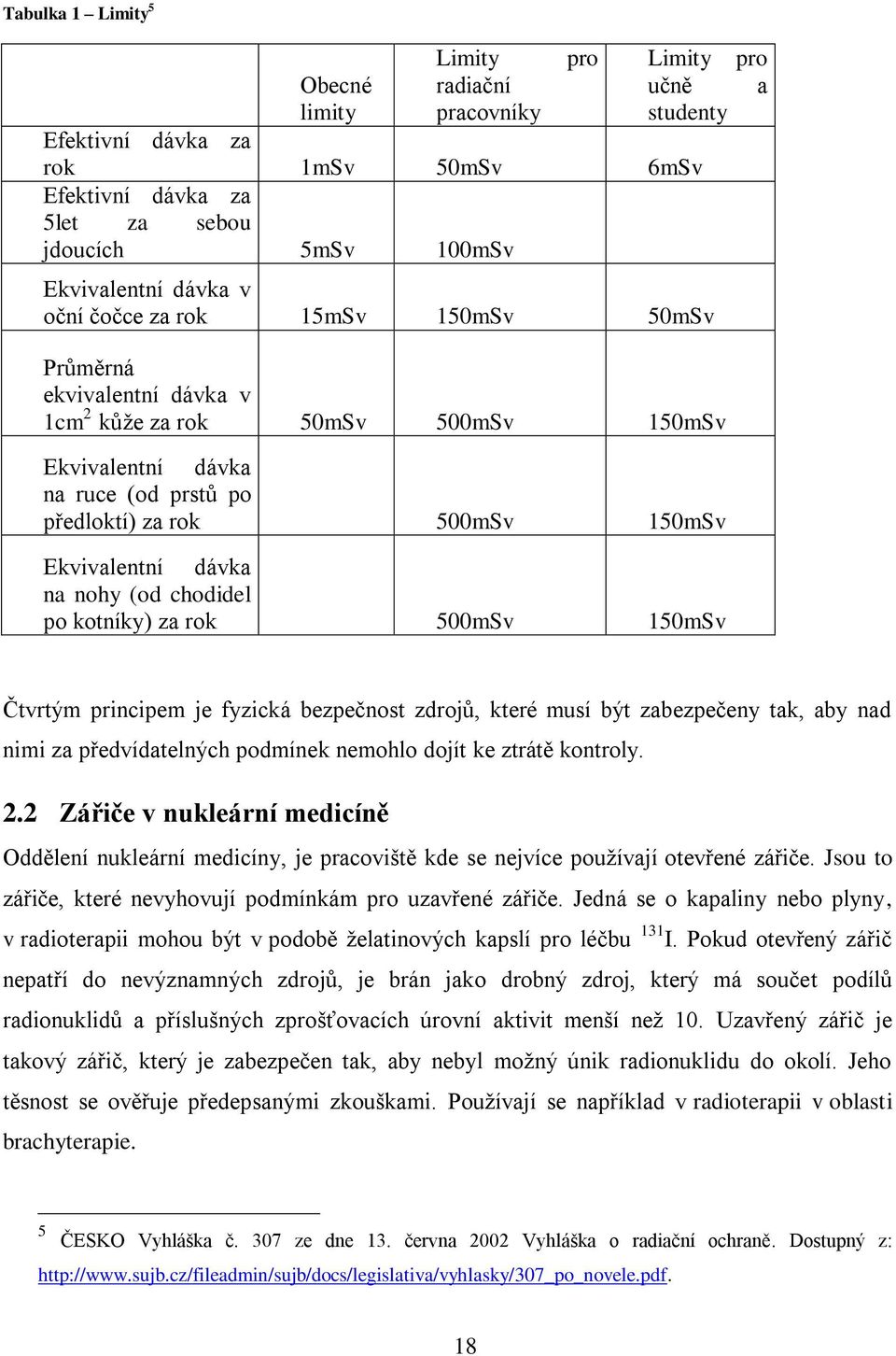 dávka na nohy (od chodidel po kotníky) za rok 500mSv 150mSv Čtvrtým principem je fyzická bezpečnost zdrojů, které musí být zabezpečeny tak, aby nad nimi za předvídatelných podmínek nemohlo dojít ke