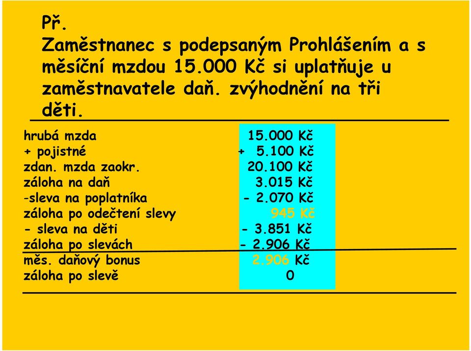 000 Kč + pojistné + 5.100 Kč zdan. mzda zaokr. 20.100 Kč záloha na daň 3.