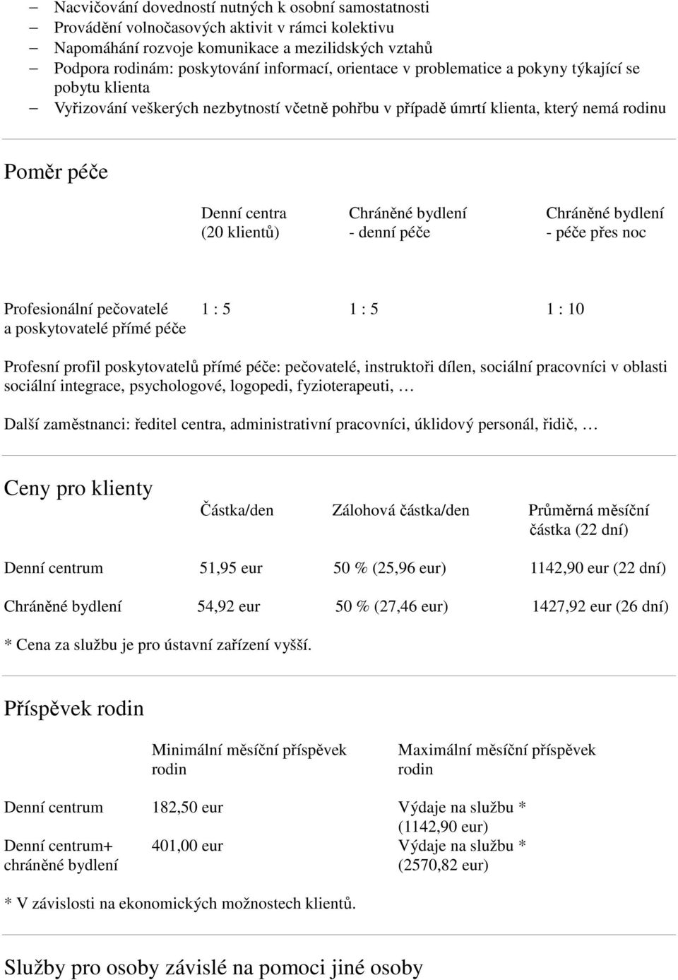 Chráněné bydlení (20 klientů) - denní péče - péče přes noc Profesionální pečovatelé 1 : 5 1 : 5 1 : 10 a poskytovatelé přímé péče Profesní profil poskytovatelů přímé péče: pečovatelé, instruktoři