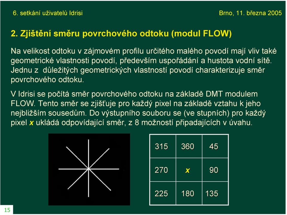 Jednu z důležitých geometrických vlastností povodí charakterizuje směr povrchového odtoku.