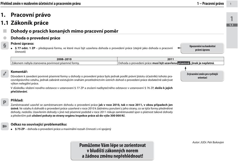 1 2008 2010 2011 Zákonem nebyla stanovena povinnost písemné formy. Dohoda o provedení práce musí být uzavřena písemně, jinak je neplatná.