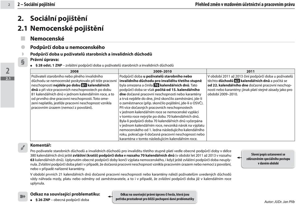 1 ZNP zvláštní podpůrčí doba u poživatelů starobních a invalidních důchodů 2008 2009 2010 2011 Podpůrčí doba u poživatelů starobního nebo invalidního důchodu pro invaliditu třetího stupně byla