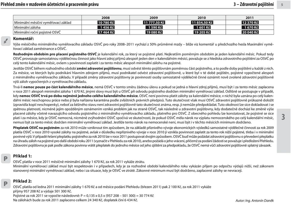 mzdy blíže viz komentář u předchozího hesla Maximální vyměřovací základ zaměstnance a OSVČ. Rozhodným obdobím pro placení pojistného OSVČ je kalendářní rok, za který se pojistné platí.