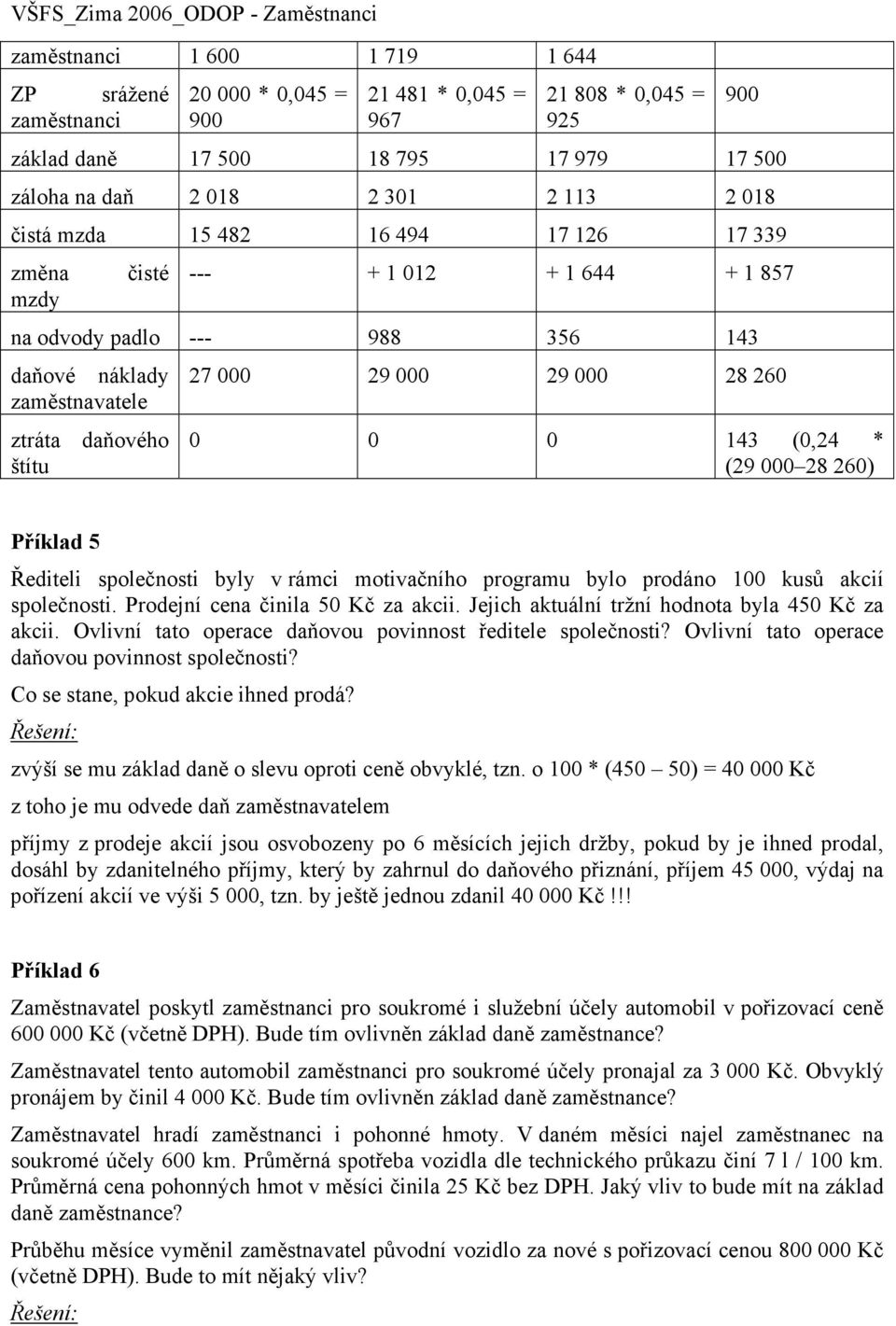 143 (0,24 * (29 000 28 260) Příklad 5 Řediteli společnosti byly v rámci motivačního programu bylo prodáno 100 kusů akcií společnosti. Prodejní cena činila 50 Kč za akcii.